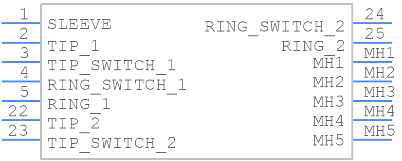 PJB1-RFAO-09 - MORETHANALL - PCB symbol