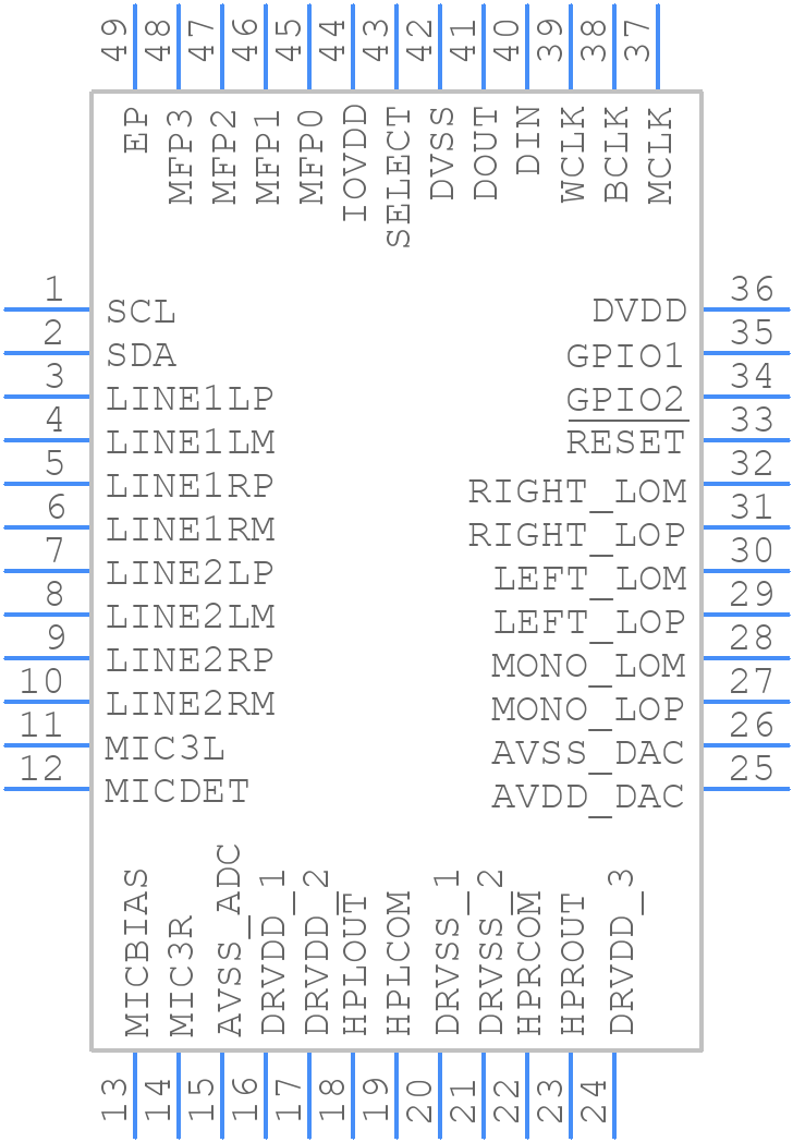 TLV320AIC3106IRGZ - Texas Instruments - PCB symbol