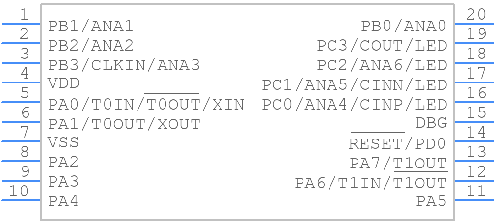 Z8F0430SH020SG - LITTELFUSE - PCB symbol