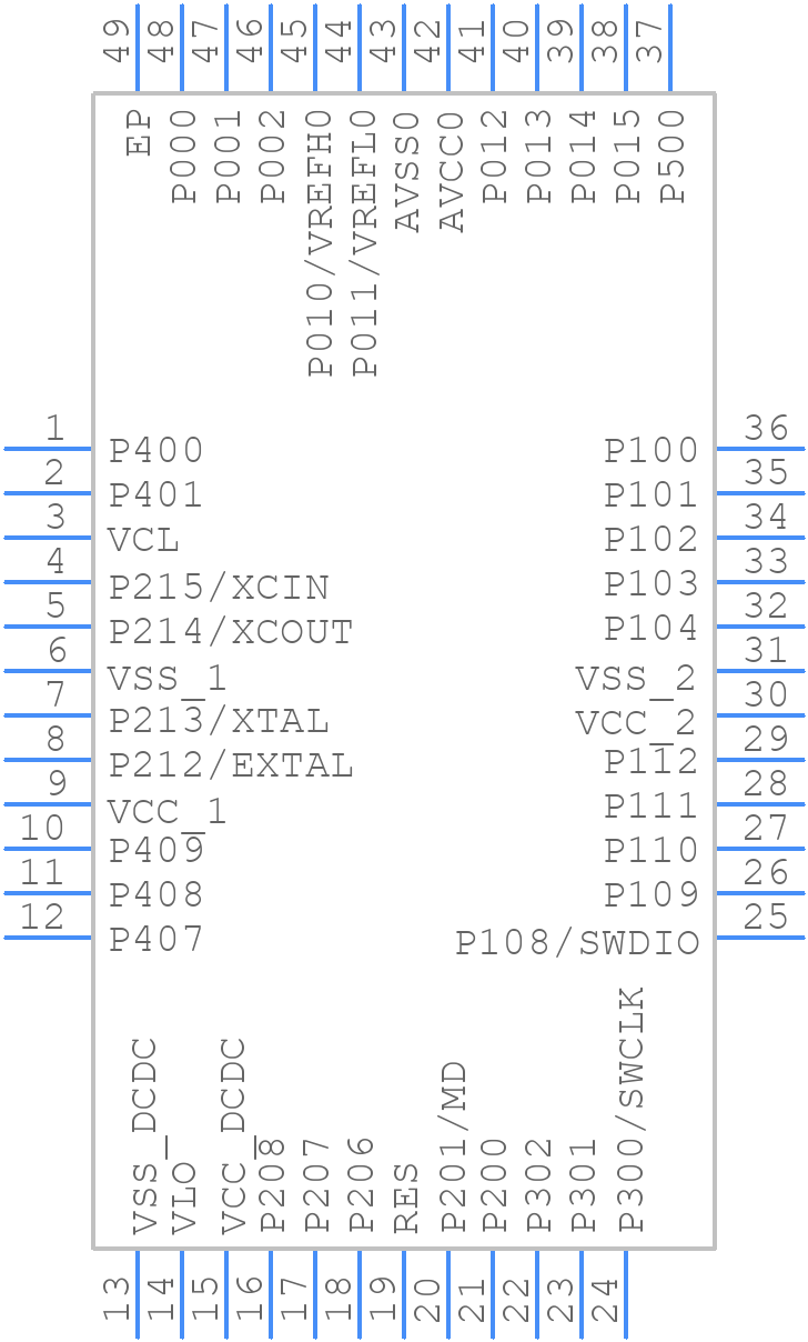 R7FA2L1AB3CNE - Renesas Electronics - PCB symbol