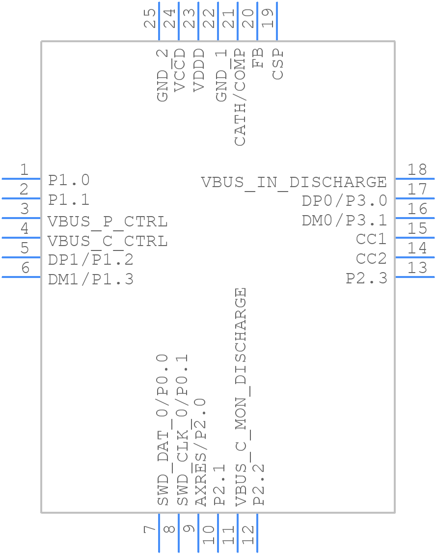 CYPD3196-24LDXST - Infineon - PCB symbol