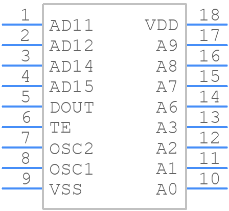 HT680 (18DIP) - Holtek - PCB symbol