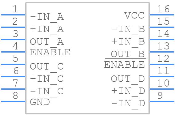 DS26F32MJRQMLV - Texas Instruments - PCB symbol