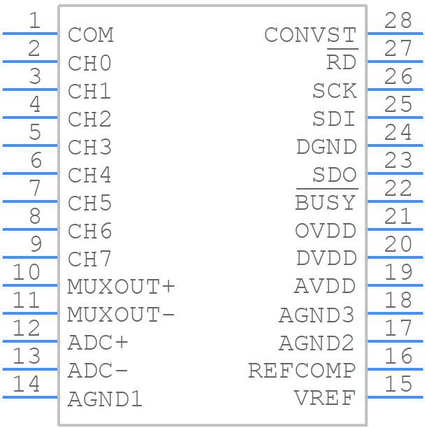 LTC1857IG - Analog Devices - PCB symbol