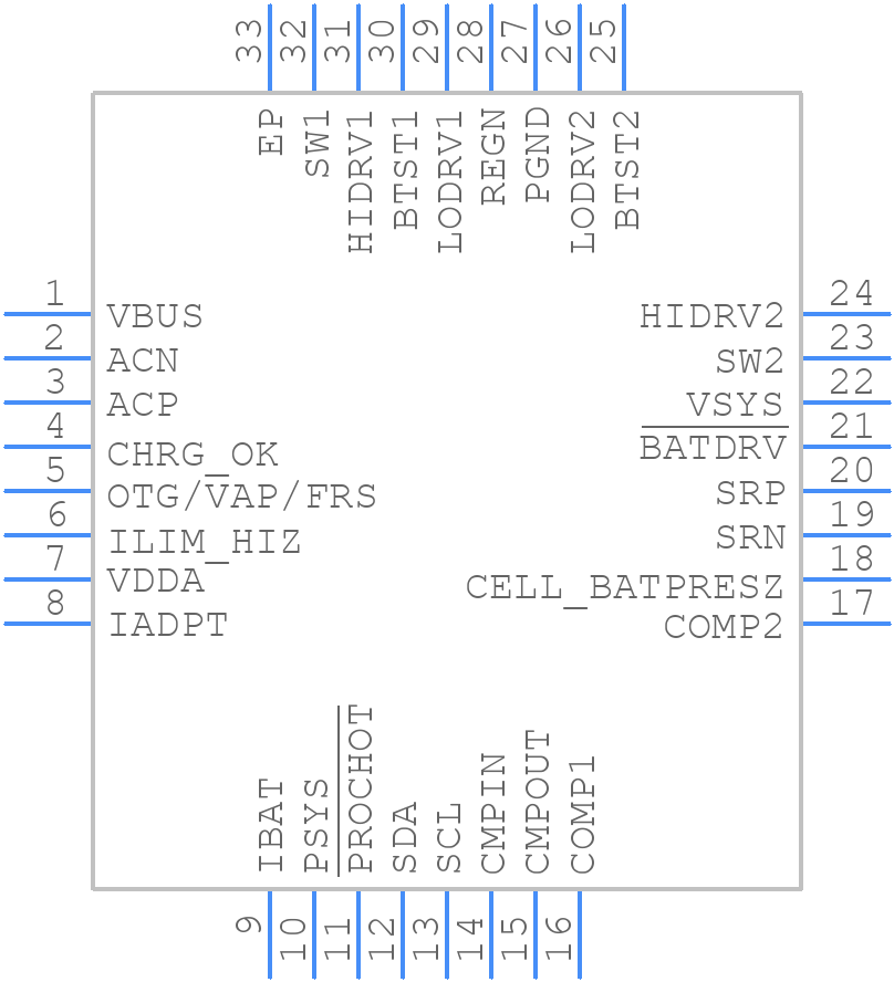 BQ25730RSNR - Texas Instruments - PCB symbol
