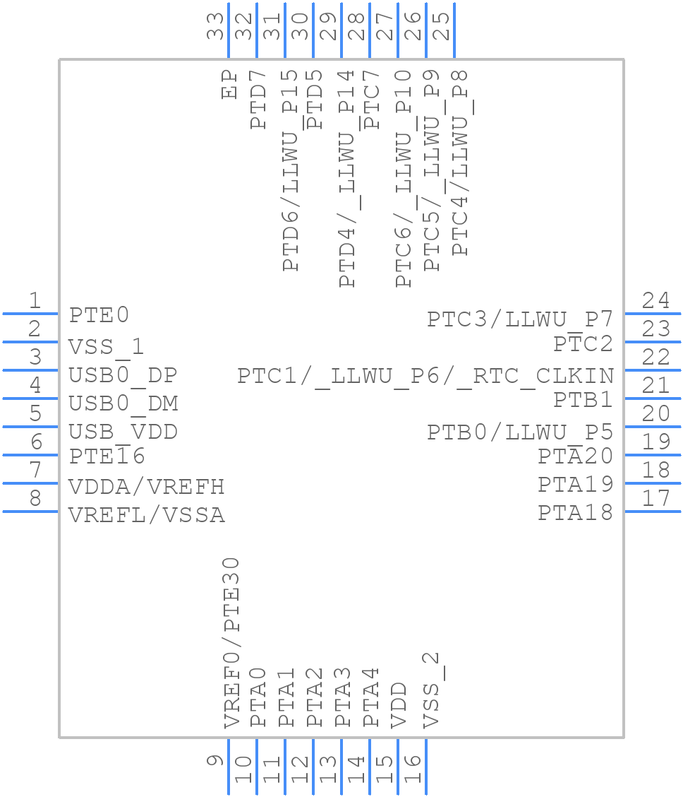 MKL27Z64VFM4 - NXP - PCB symbol