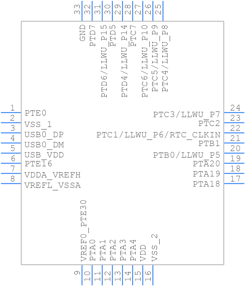 MKL27Z32VFM4 - NXP - PCB symbol