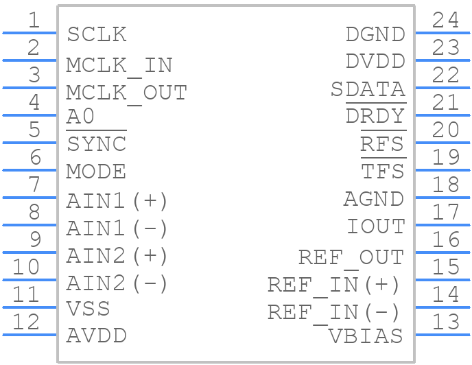 AD7710SQ - Analog Devices - PCB symbol
