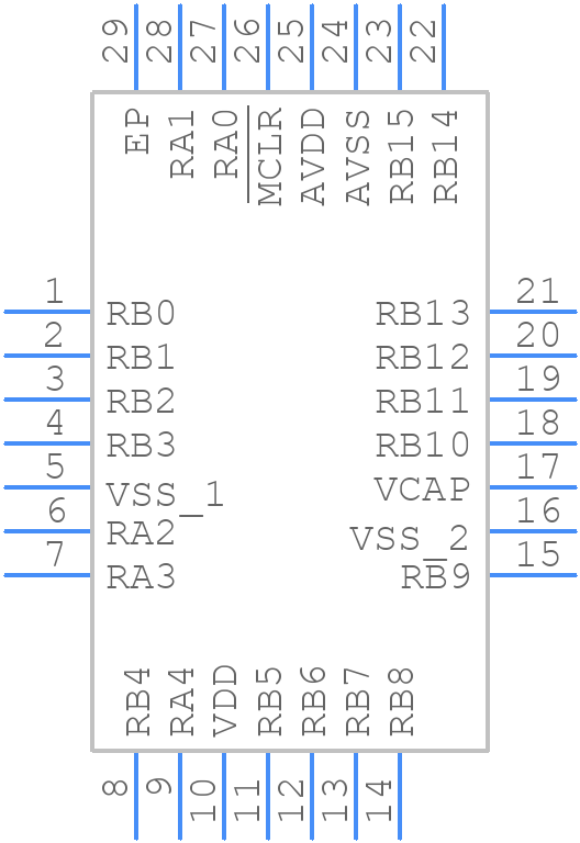PIC24FJ64GU202-I/ML - Microchip - PCB symbol