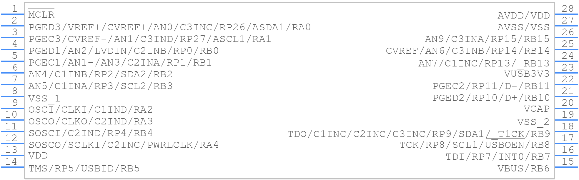 PIC24FJ64GU202-I/SS - Microchip - PCB symbol