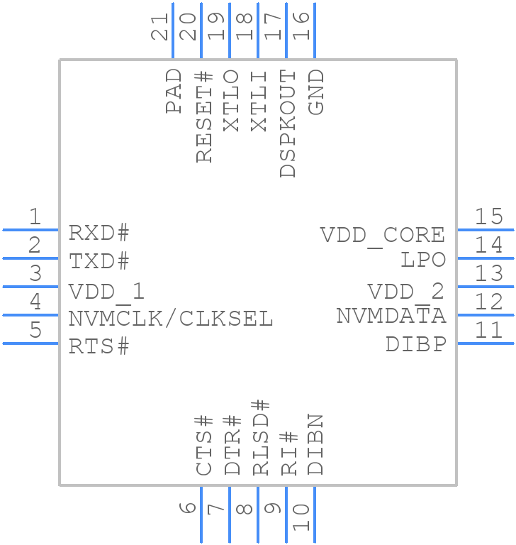 CX93011-22Z - Conexant Systems - PCB symbol