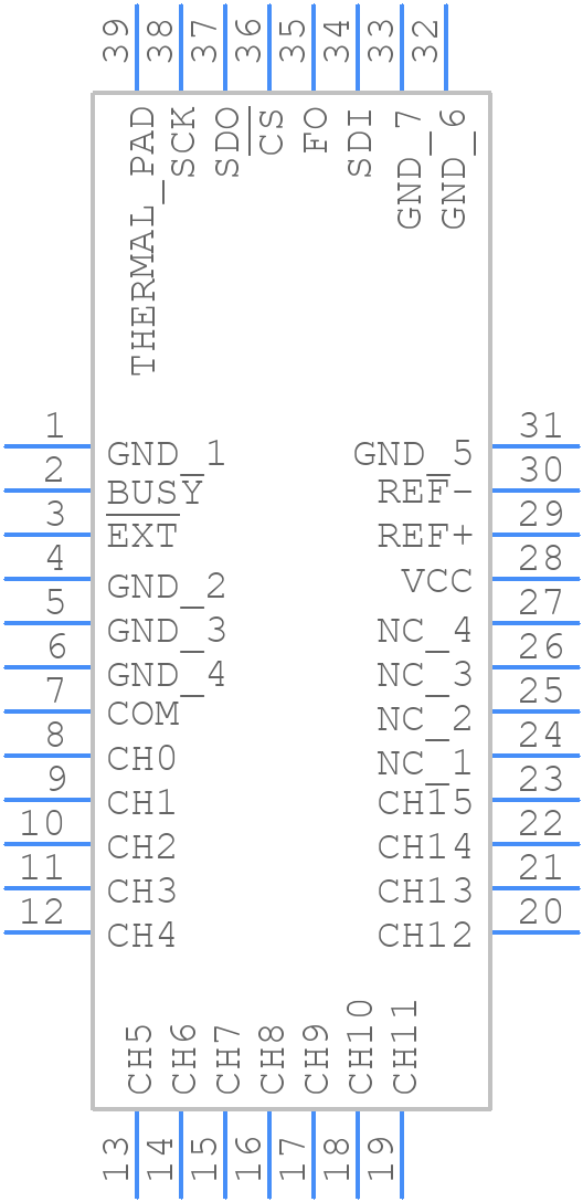 LTC2448CUHF#PBF - Analog Devices - PCB symbol