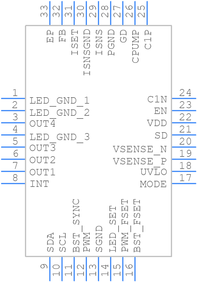 TPS92390RHBR - Texas Instruments - PCB symbol