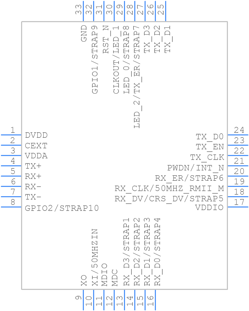 DP83TD510ERHBR - Texas Instruments - PCB symbol