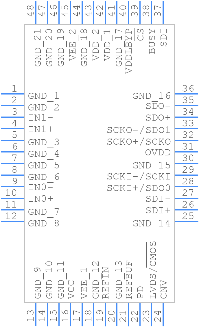 LTC2353CLX-16#PBF - Analog Devices - PCB symbol
