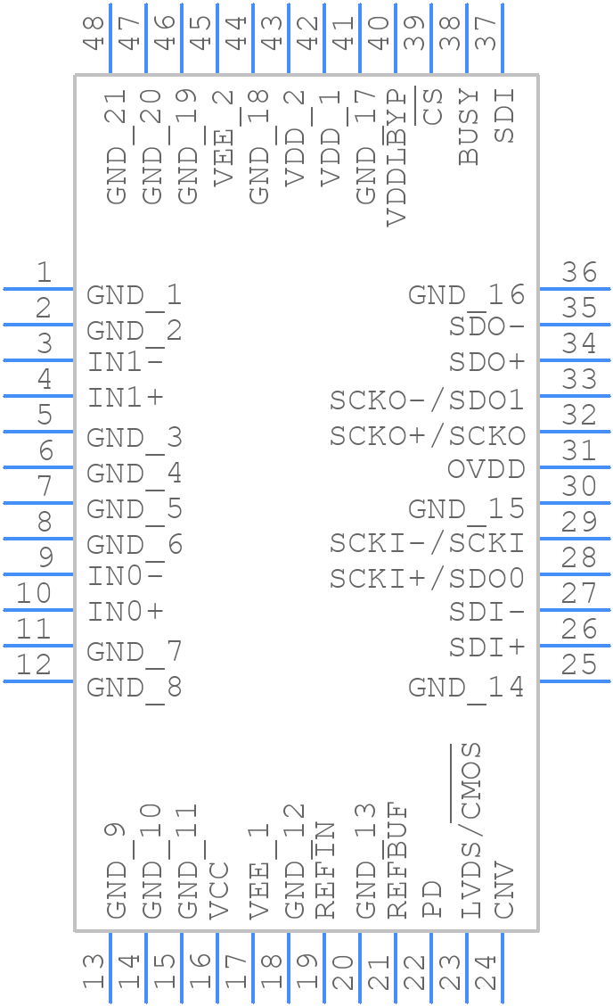 LTC2353CLX-18#PBF - Analog Devices - PCB symbol