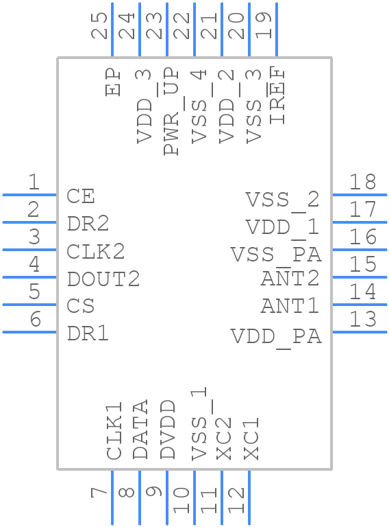 NRF2401A - Nordic Semiconductor - PCB symbol