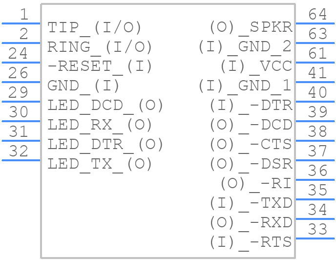 MT5692SMI-92.R1 - MULTITECH - PCB symbol
