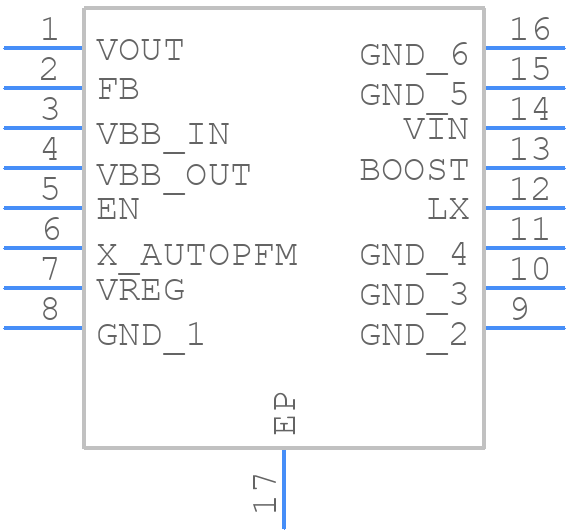 RAA230141GSB#HA0 - Renesas Electronics - PCB symbol