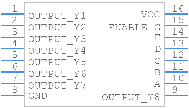 DM74185AN - Texas Instruments - PCB symbol