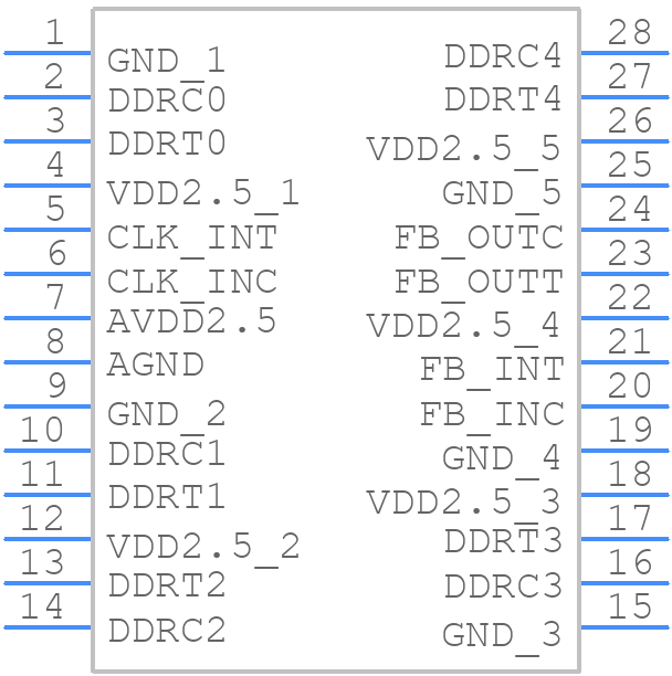 93V855AGLFT - Renesas Electronics - PCB symbol