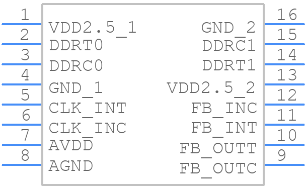 95V842AFILF - Renesas Electronics - PCB symbol