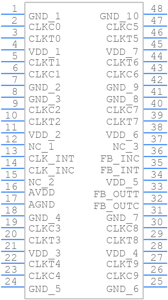 95V850AGLF - Renesas Electronics - PCB symbol