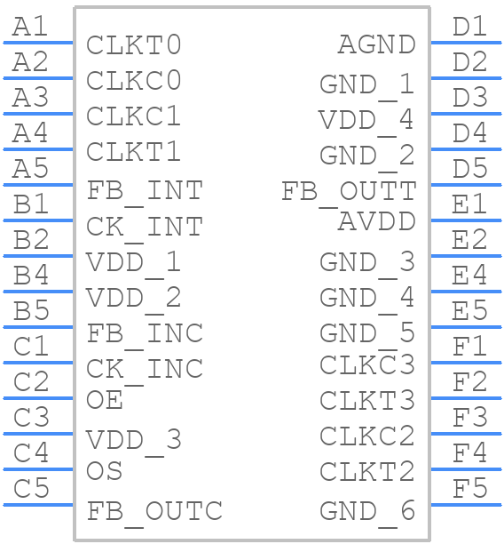 97ULP844AHLFT - Renesas Electronics - PCB symbol