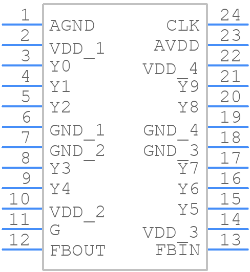 CSP2510DPGGI8 - Renesas Electronics - PCB symbol