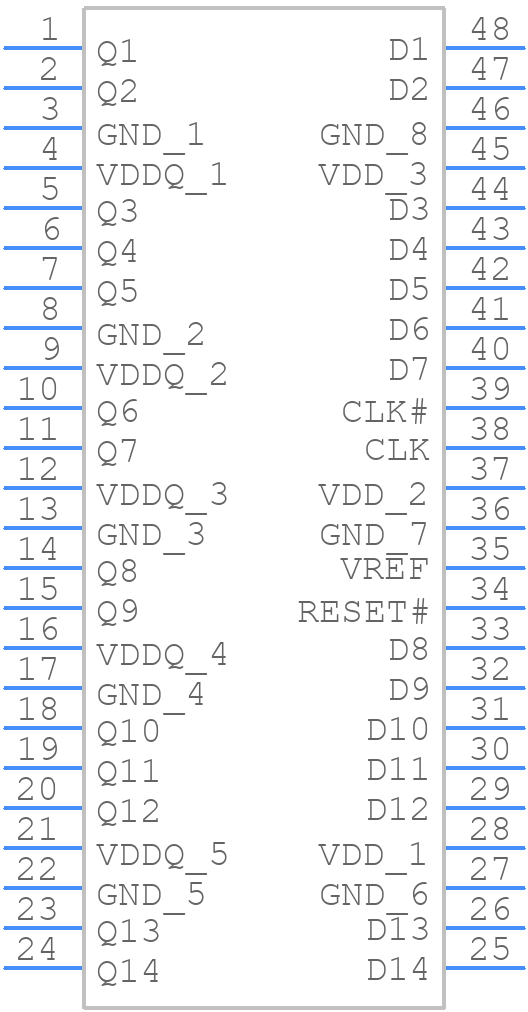 SSTVF16857ALT - Renesas Electronics - PCB symbol