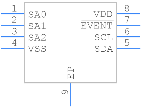 TS3000B3ANRG - Renesas Electronics - PCB symbol