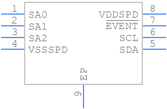 TSE2002B3CNRG - Renesas Electronics - PCB symbol