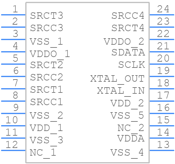VF2510BG - Renesas Electronics - PCB symbol