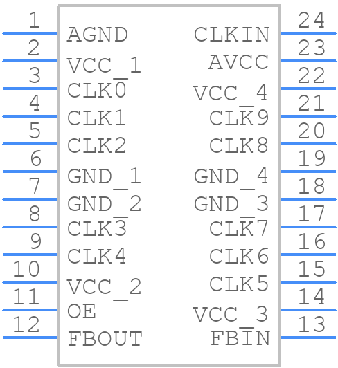 VF2510BGILF - Renesas Electronics - PCB symbol