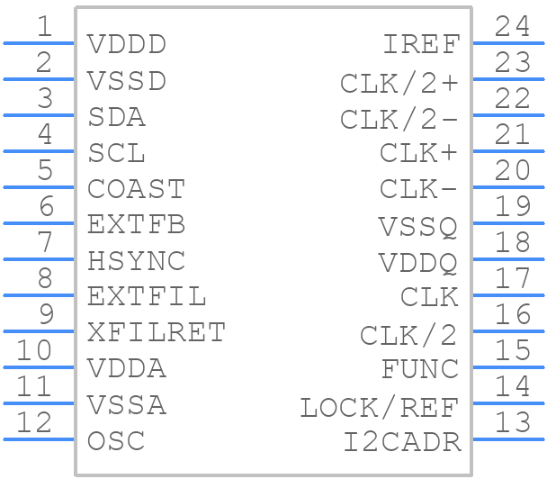 1523MLFT - Renesas Electronics - PCB symbol