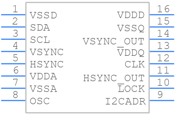 1526GLFT - Renesas Electronics - PCB symbol