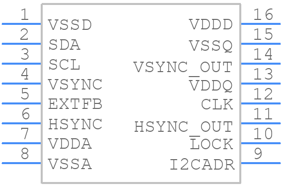 1527G-110LFT - Renesas Electronics - PCB symbol