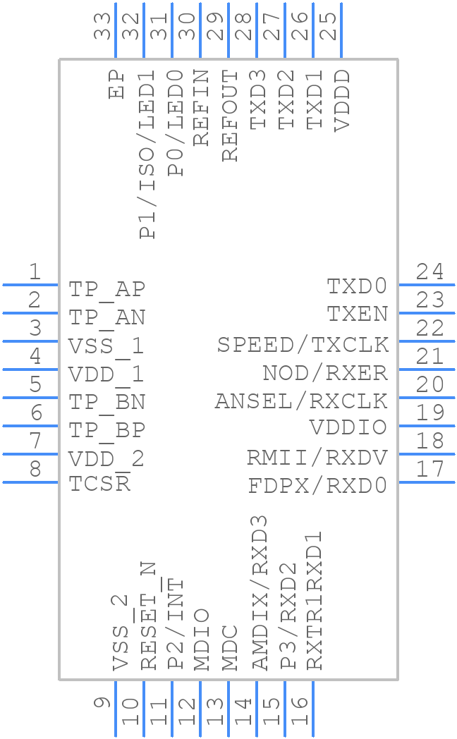 1894KI-32LF - Renesas Electronics - PCB symbol