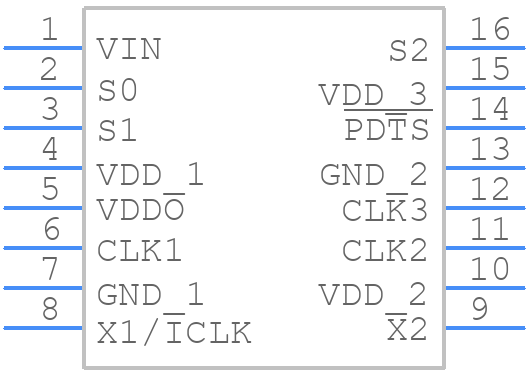 276PGILF - Renesas Electronics - PCB symbol