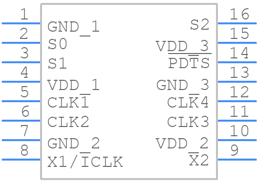 280PGILF - Renesas Electronics - PCB symbol