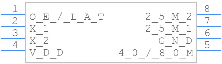 409MLFT - Renesas Electronics - PCB symbol