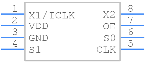 501GLF - Renesas Electronics - PCB symbol