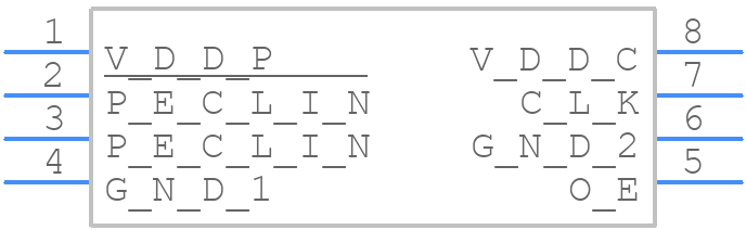 508MLF - Renesas Electronics - PCB symbol