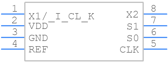 514MLF - Renesas Electronics - PCB symbol