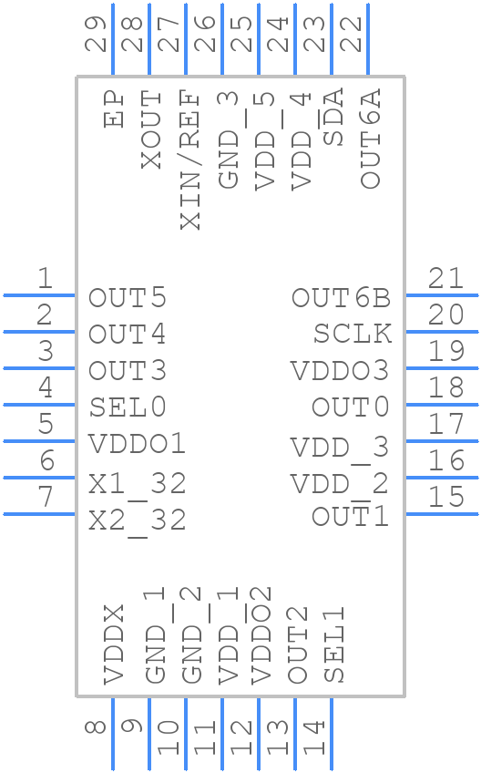 5P49EE801NDGI - Renesas Electronics - PCB symbol