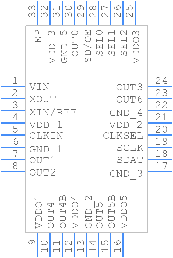 5V19EE904NLGI - Renesas Electronics - PCB symbol