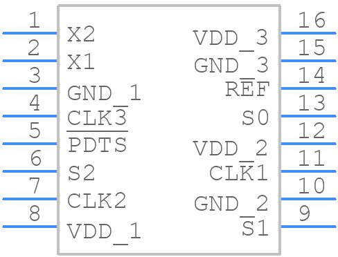 650GI-36LF - Renesas Electronics - PCB symbol