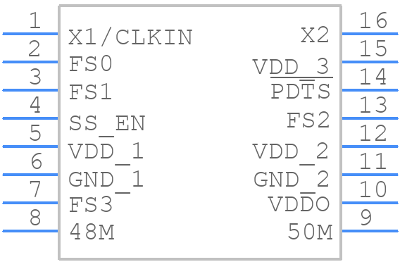 650GI-41LF - Renesas Electronics - PCB symbol