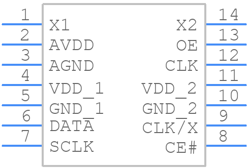 9110-02CS14LFT - Renesas Electronics - PCB symbol