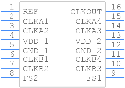 9112AF-17LFT - Renesas Electronics - PCB symbol